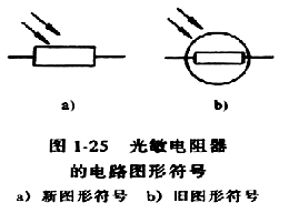  光敏电阻有光时电阻「光敏电阻有光时电阻大还是小」