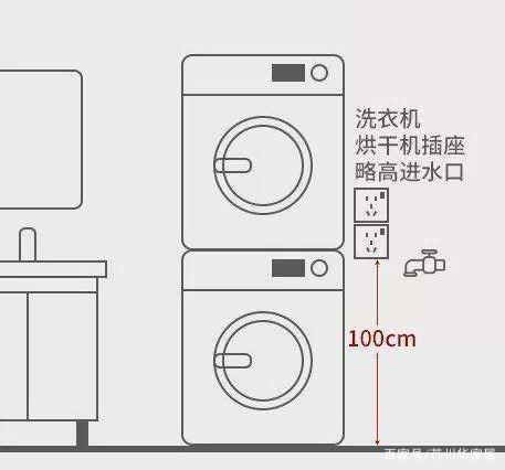 什么是烘手插座_卫生间烘手器插座安装高度