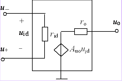 运放共模电压_运放共模电压与差模电压