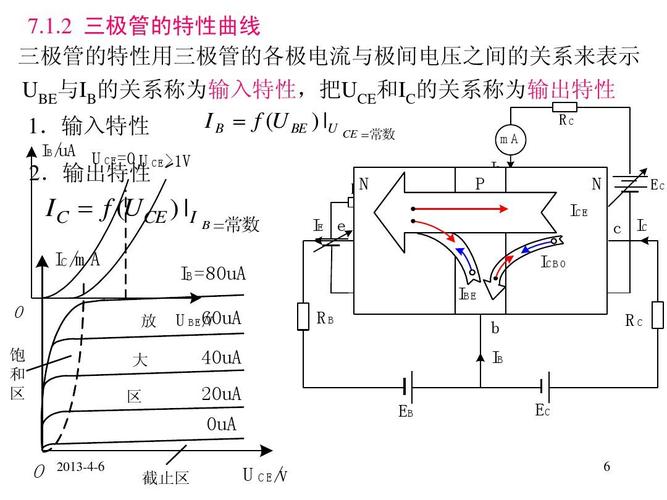 三极管电压大发热的简单介绍