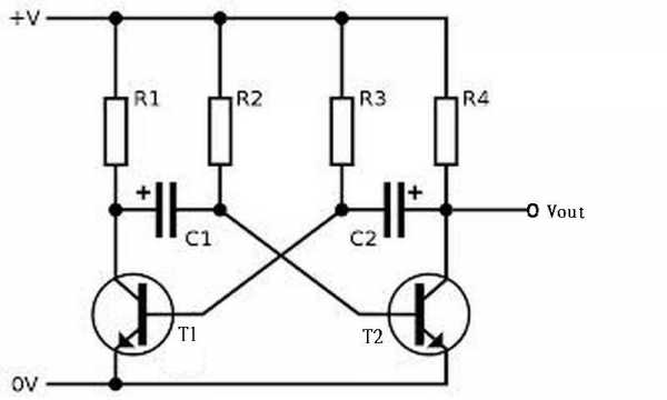 电压振荡产生的原因 电压震荡频率