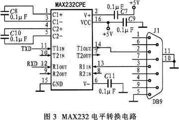 max232 电压-max232cpe供电电压