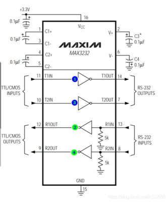 max232 电压-max232cpe供电电压