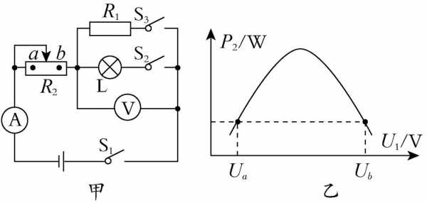 电阻图标（电阻图标里一个x代表多少w）
