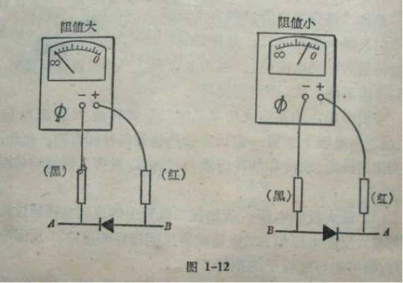二极管上的电压怎么算 二极管基准电压