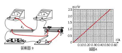 电流检测电阻简介,电流检测电阻工作原理 