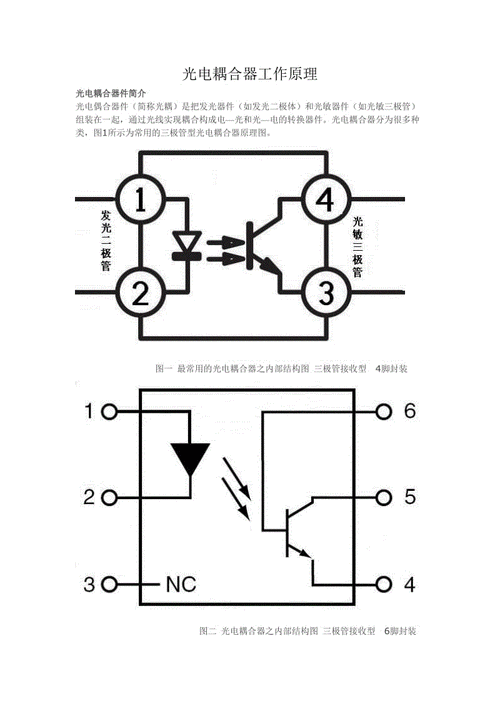  四脚光耦工作电压原理「四脚光耦的作用及工作原理」