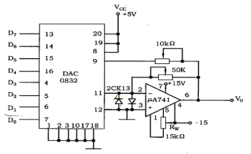 da 0832的模拟量输出形式是 dac0832输出模拟电压