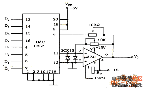 da 0832的模拟量输出形式是 dac0832输出模拟电压