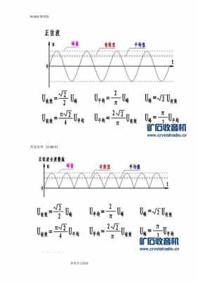 交流电压辐值,交流电压的峰值与幅值有什么不同? 